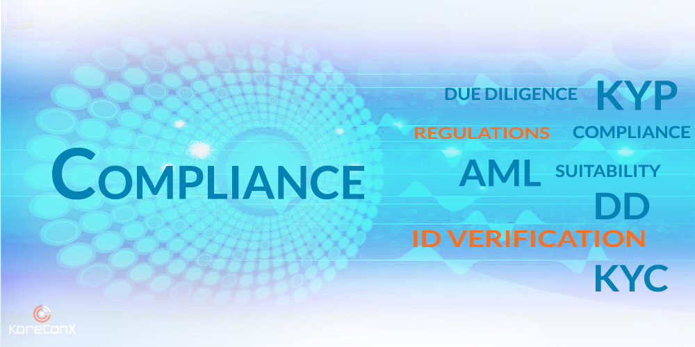 How to Build an Effective Compliance System