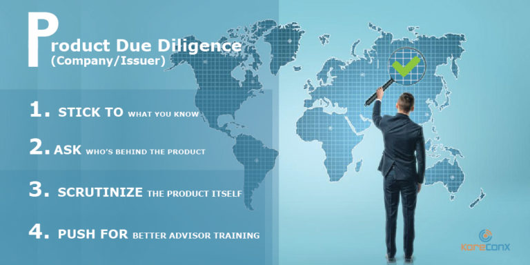 Product Due Diligence (Company/Issuer)