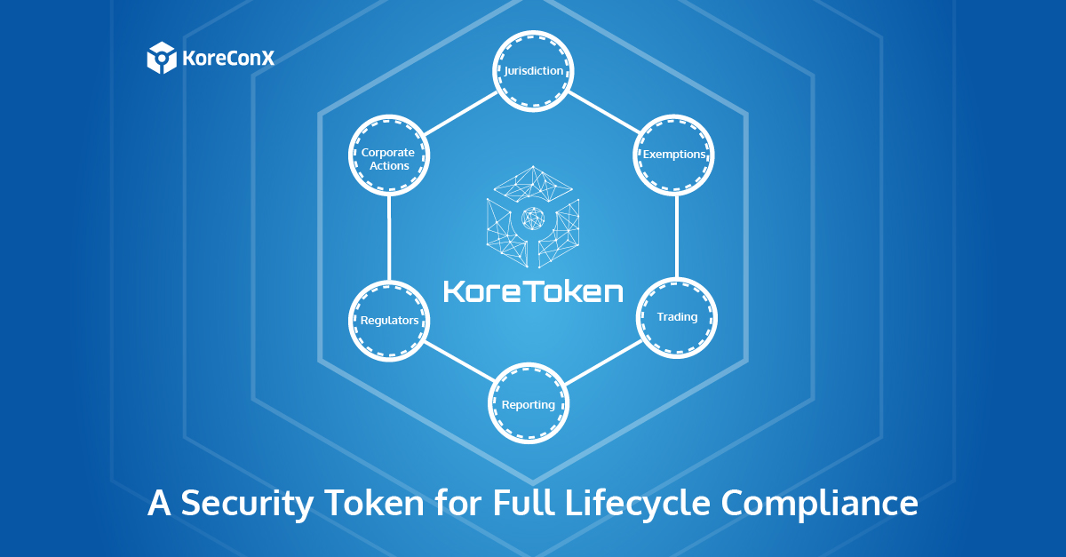 A Security Token for Full Lifecycle Compliance