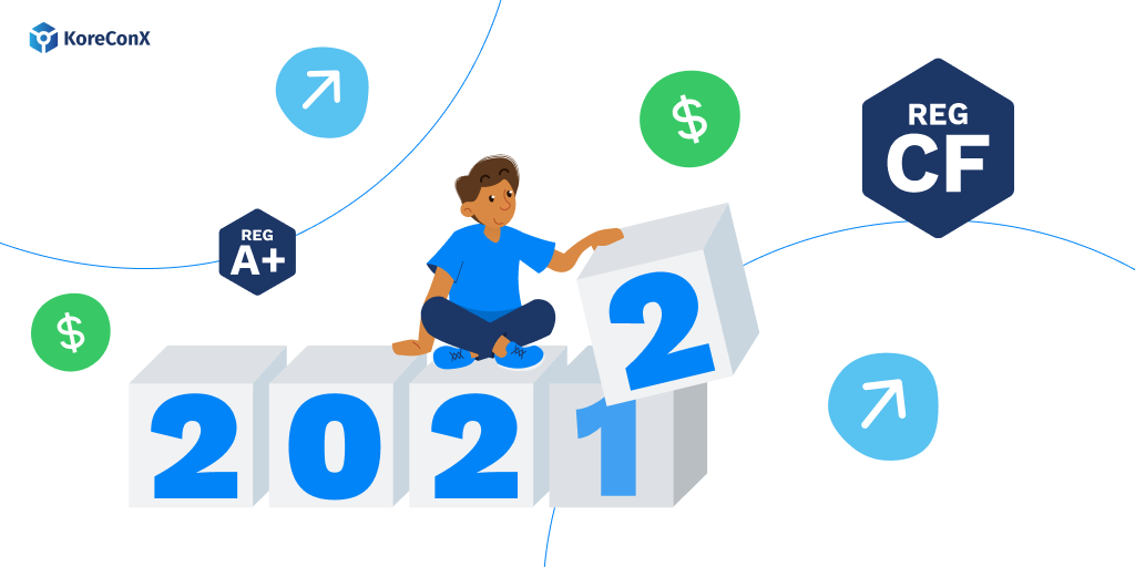Private Securities and Crowdfunding Surge is Forecast to Continue in 2022