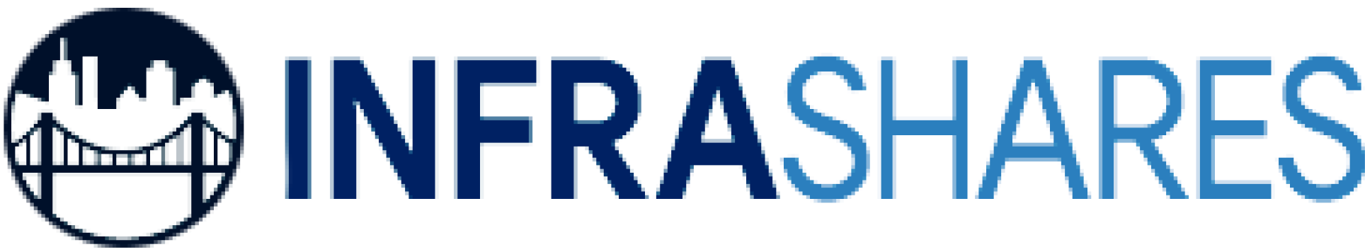 Infrashares Inc.