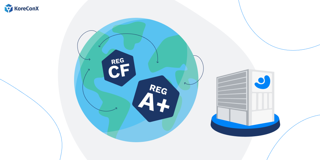 How Can a Foreign Company use RegA+