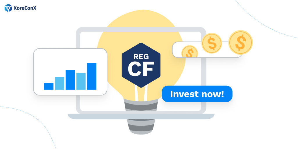 Examining RegCF Trends